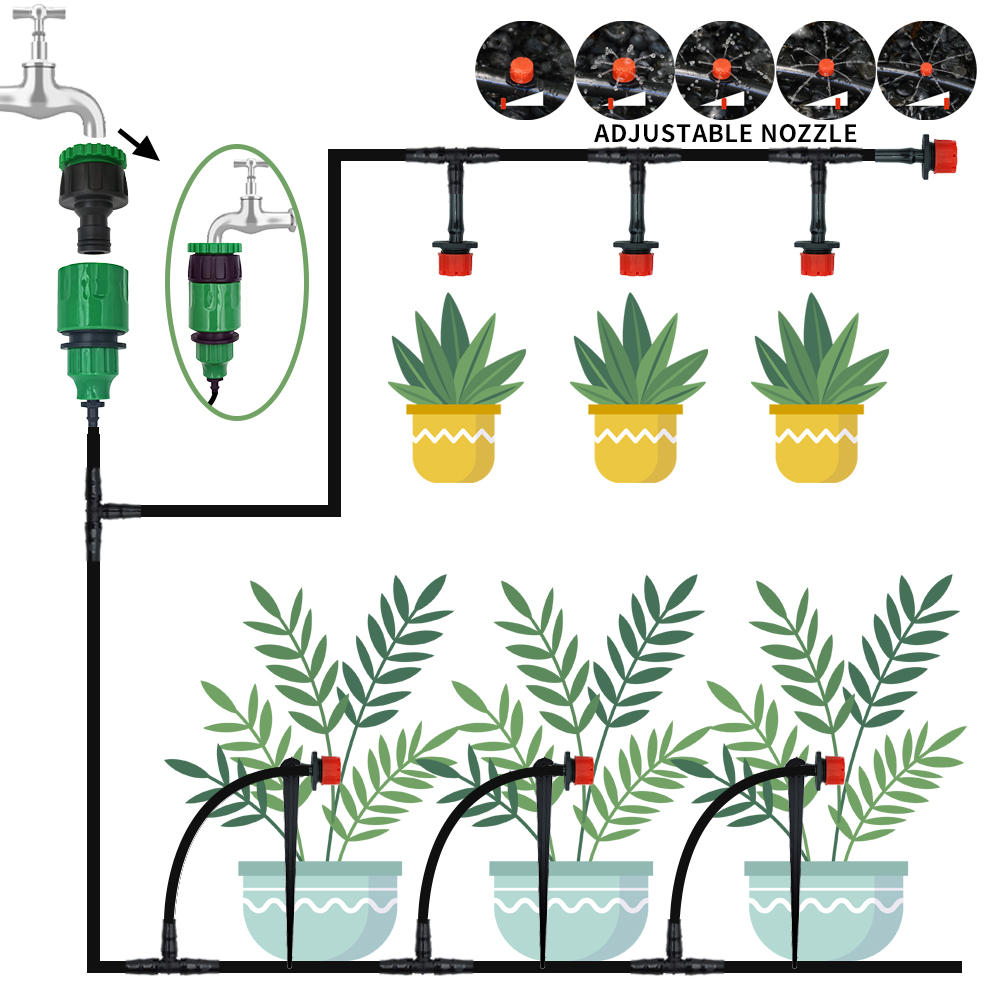 Micro Druppelirrigatiesysteem  - Smart Garden Sprinkler System recensie en prijs