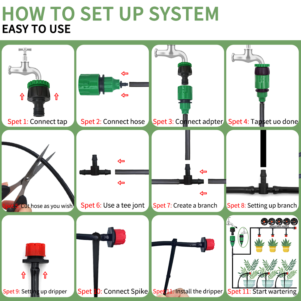 Micro Druppelirrigatiesysteem  - Smart Garden Sprinkler System recensie en prijs