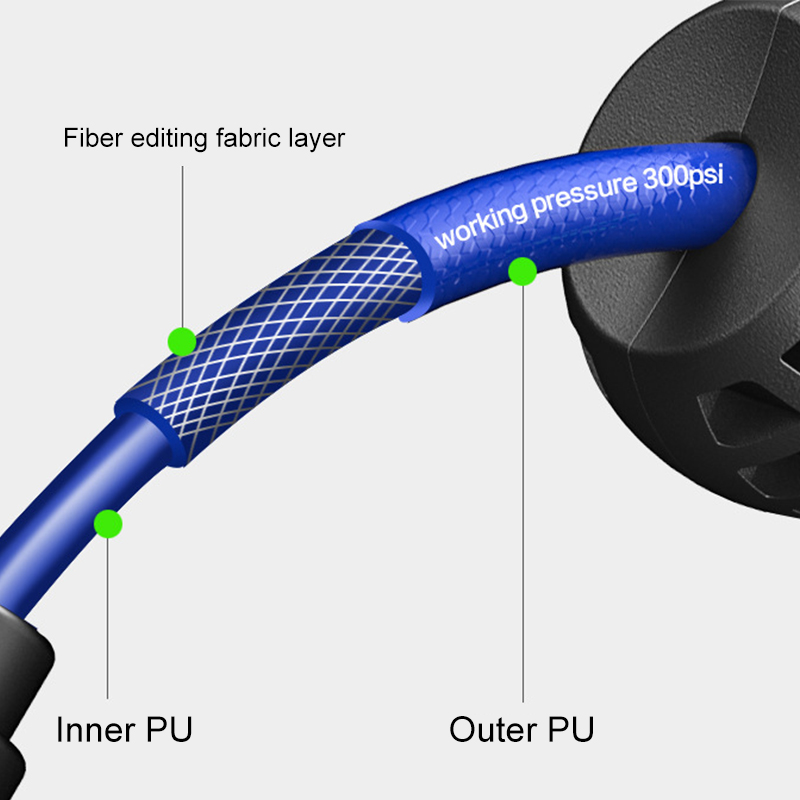 10/15/20M Automatische Intrekb - Smart Garden Sprinkler System recensie en prijs