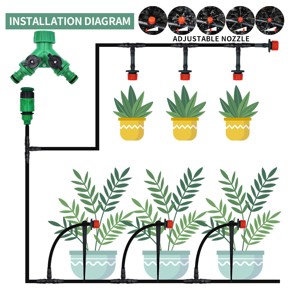 Broeikas 15M-30M Diy Druppelir - Smart Garden Sprinkler System recensie en prijs