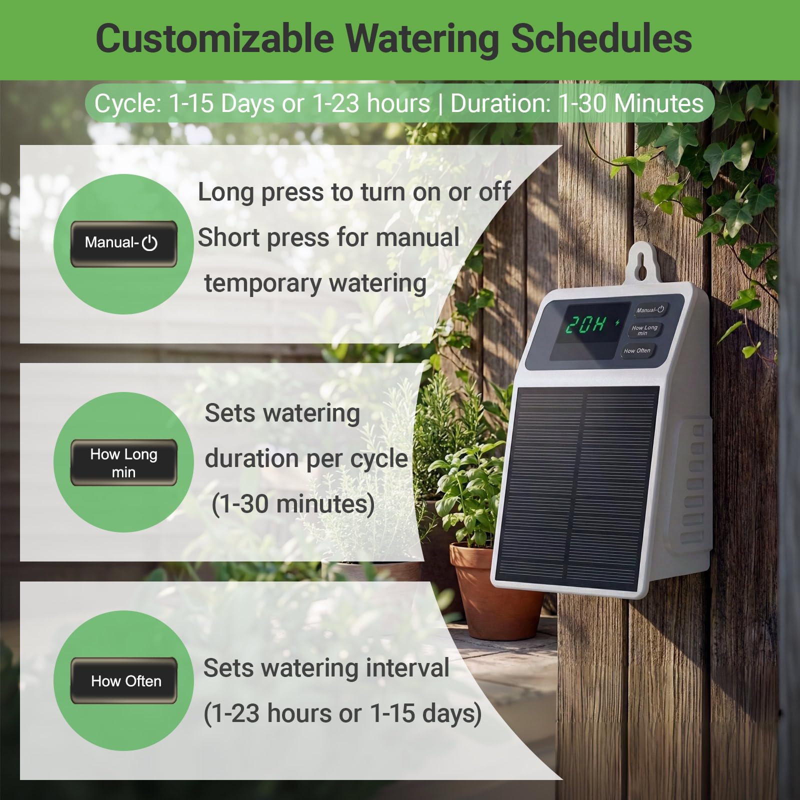 Verbeterd zonne-energie druppe - Smart Garden Herb recensie en prijs
