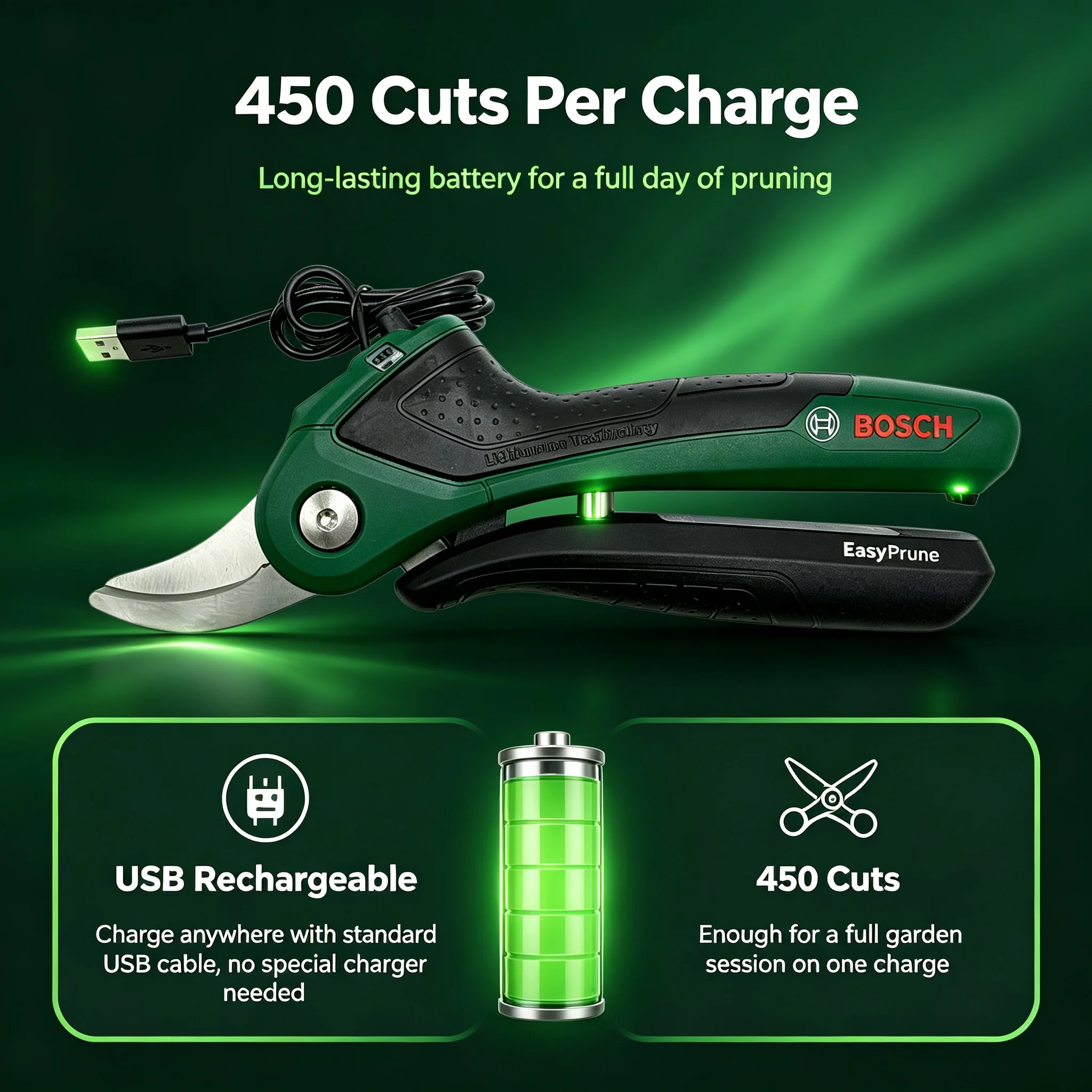 Bosch 3.6V Draadloze Slimme Sn - Smart Garden Bosch recensie en prijs