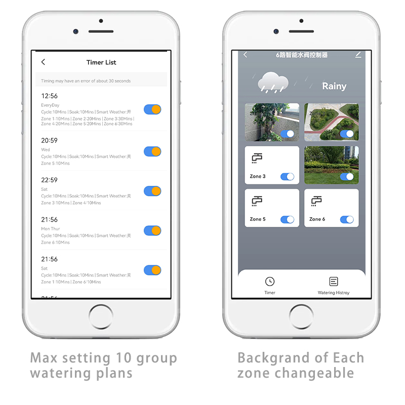 6-zone WIFI connectie Tuya Sma - Smart Garden Refill recensie en prijs