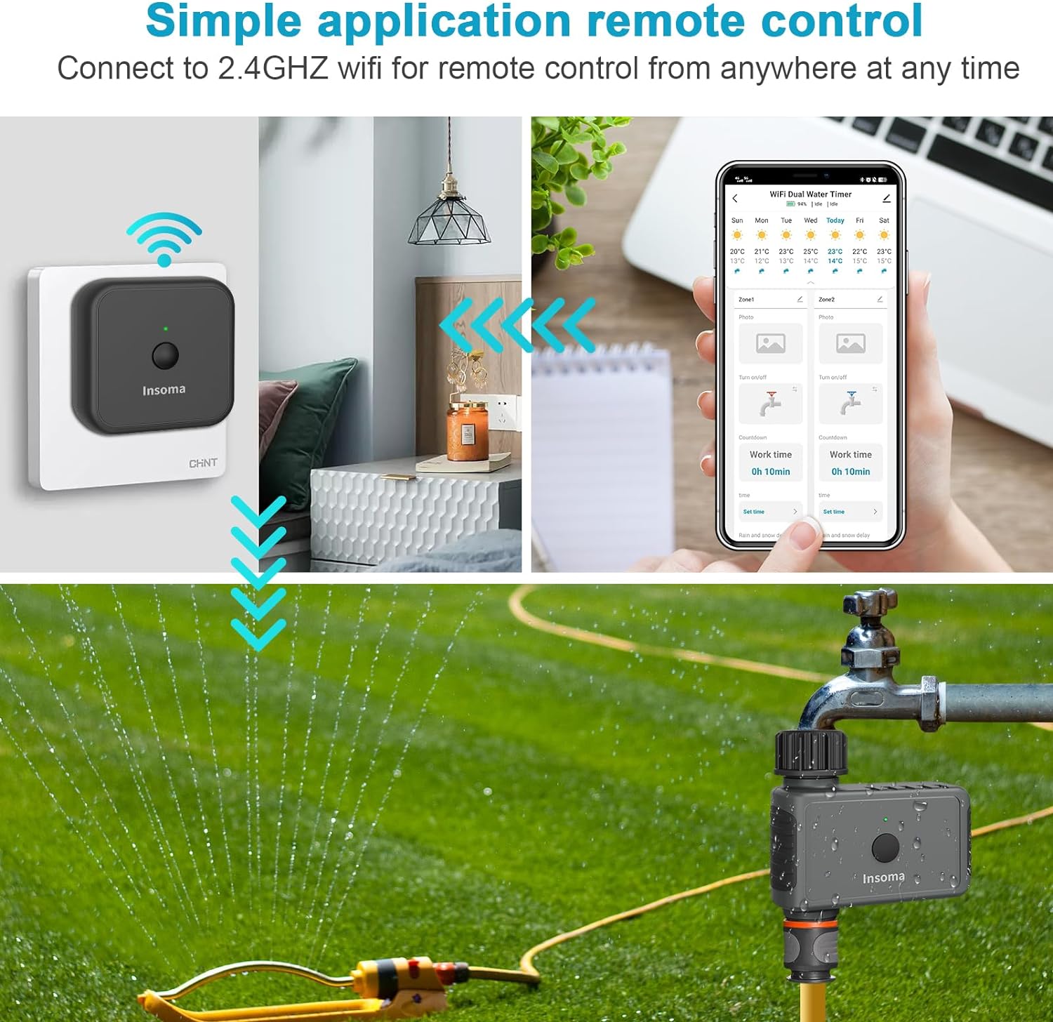 Insoma Wifi Automatische Stroo - Smart Garden Refill recensie en prijs