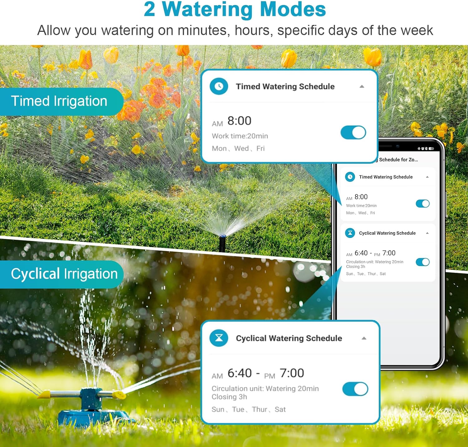 Insoma Wifi Automatische Stroo - Smart Garden Refill recensie en prijs